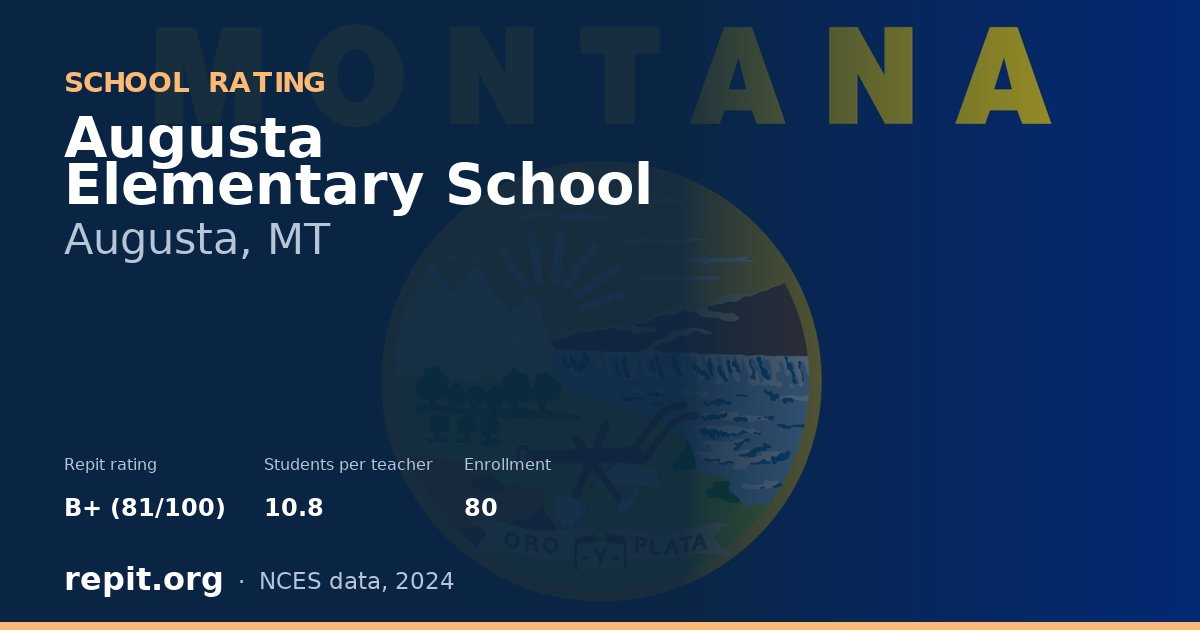 Augusta Elementary School, Augusta, MT — Repit school rating B+ (81/100)
