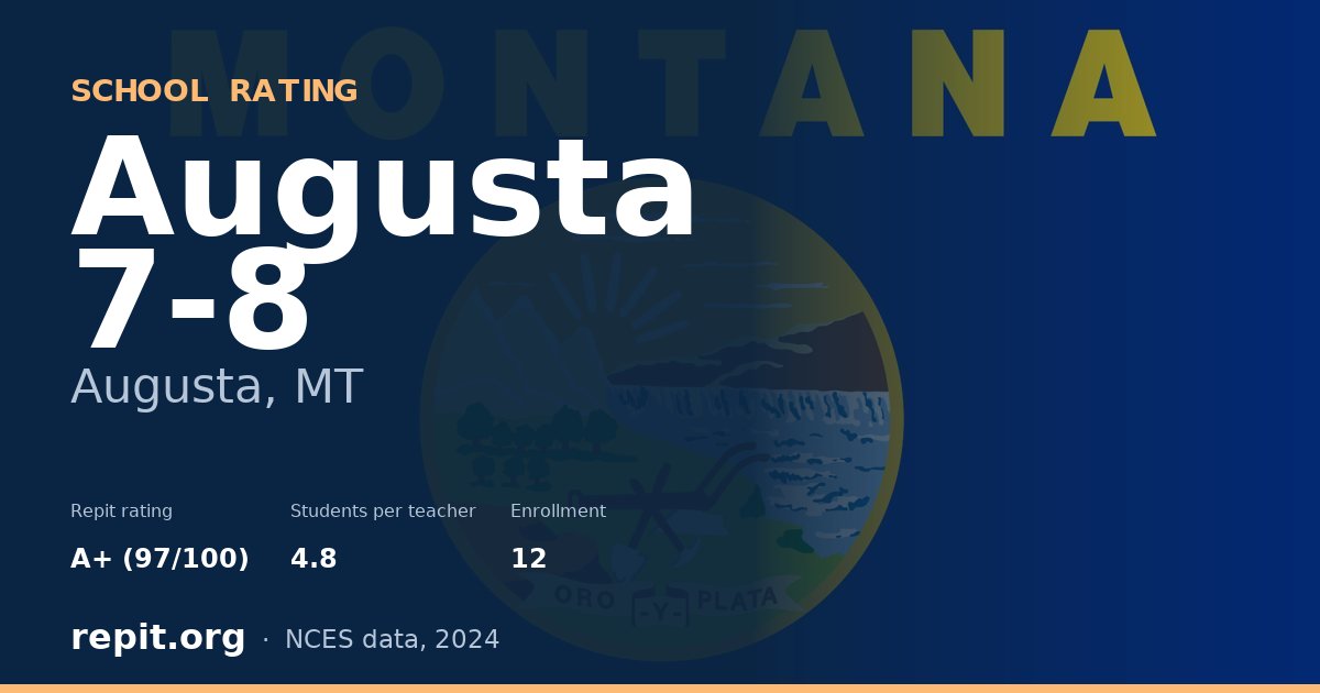 Augusta 7-8, Augusta, MT — Repit school rating A+ (97/100)