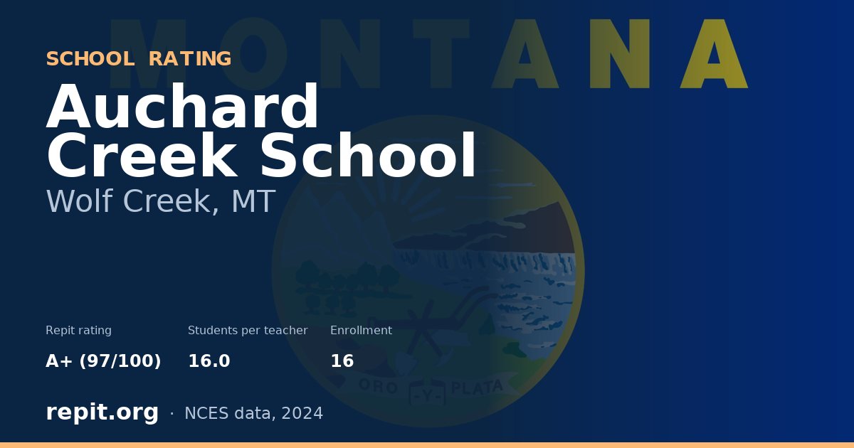 Auchard Creek School, Wolf Creek, MT — Repit school rating A+ (97/100)