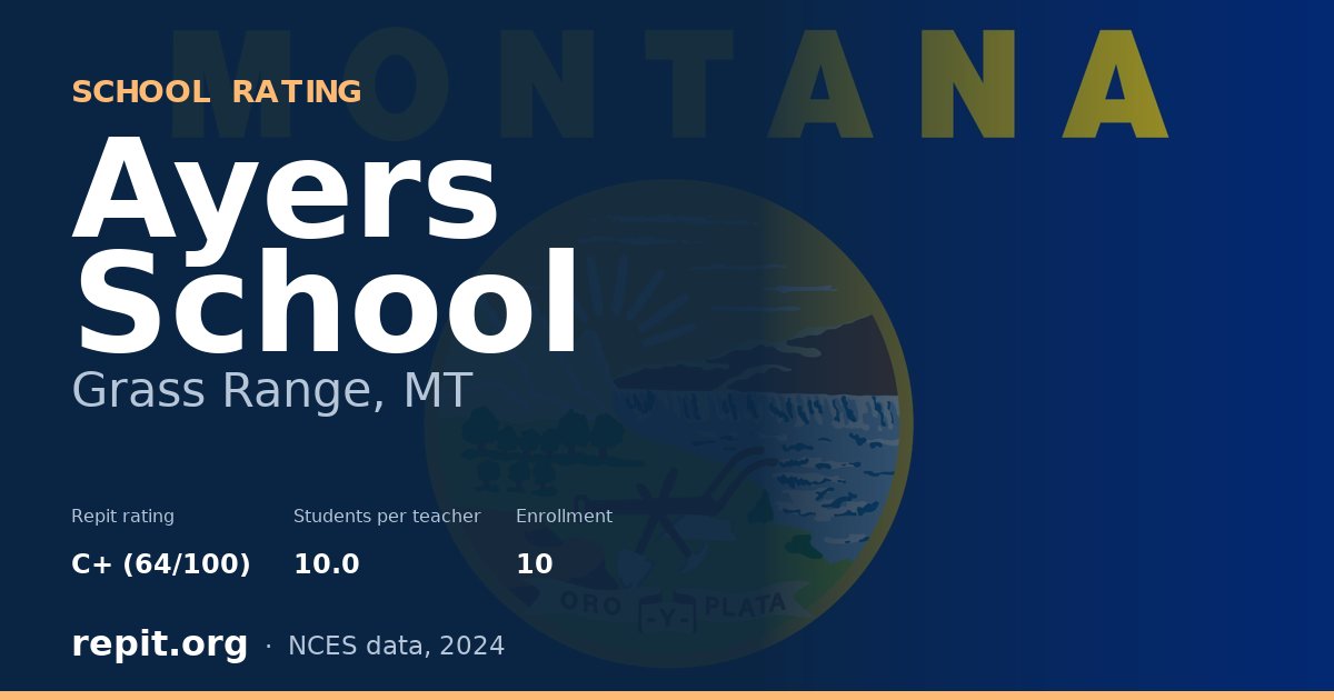 Ayers School, Grass Range, MT — Repit school rating C+ (64/100)