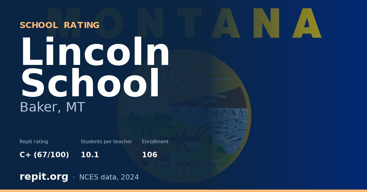 Lincoln School, Baker, MT — Repit school rating C+ (67/100)