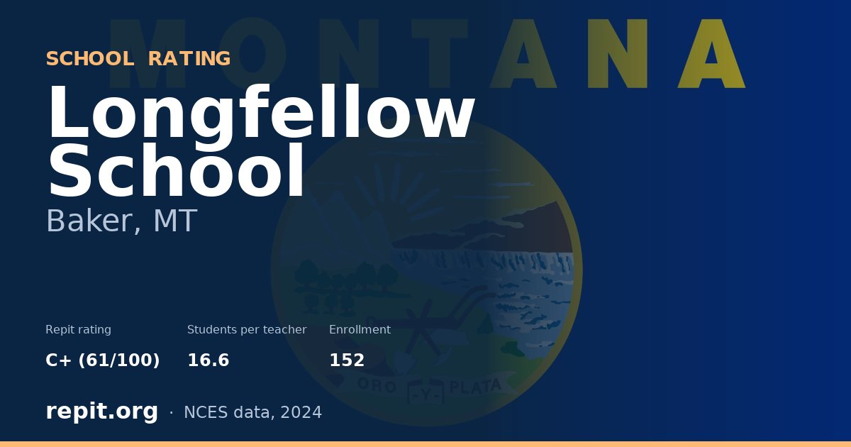 Longfellow School, Baker, MT — Repit school rating C+ (61/100)