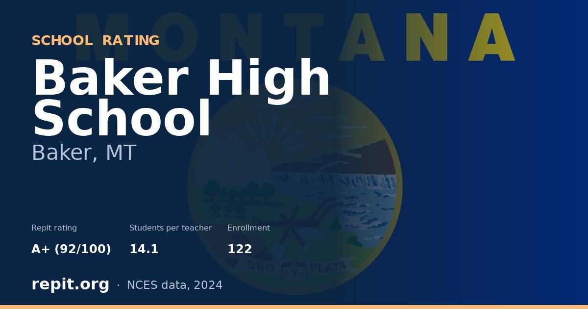 Baker High School, Baker, MT — Repit school rating A+ (92/100)