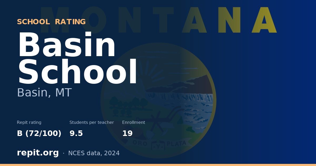 Basin School, Basin, MT — Repit school rating B (72/100)