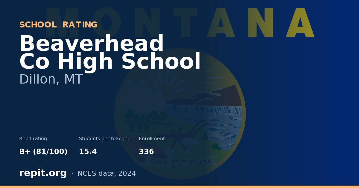 Beaverhead Co High School, Dillon, MT — Repit school rating B+ (81/100)