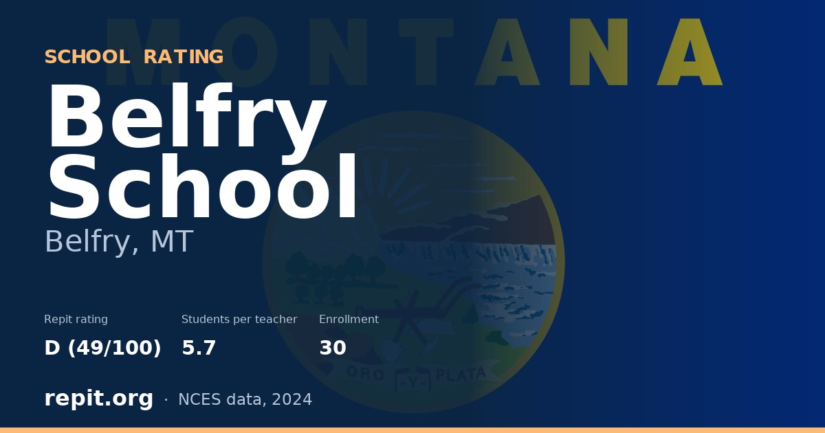 Belfry School, Belfry, MT — Repit school rating D (49/100)