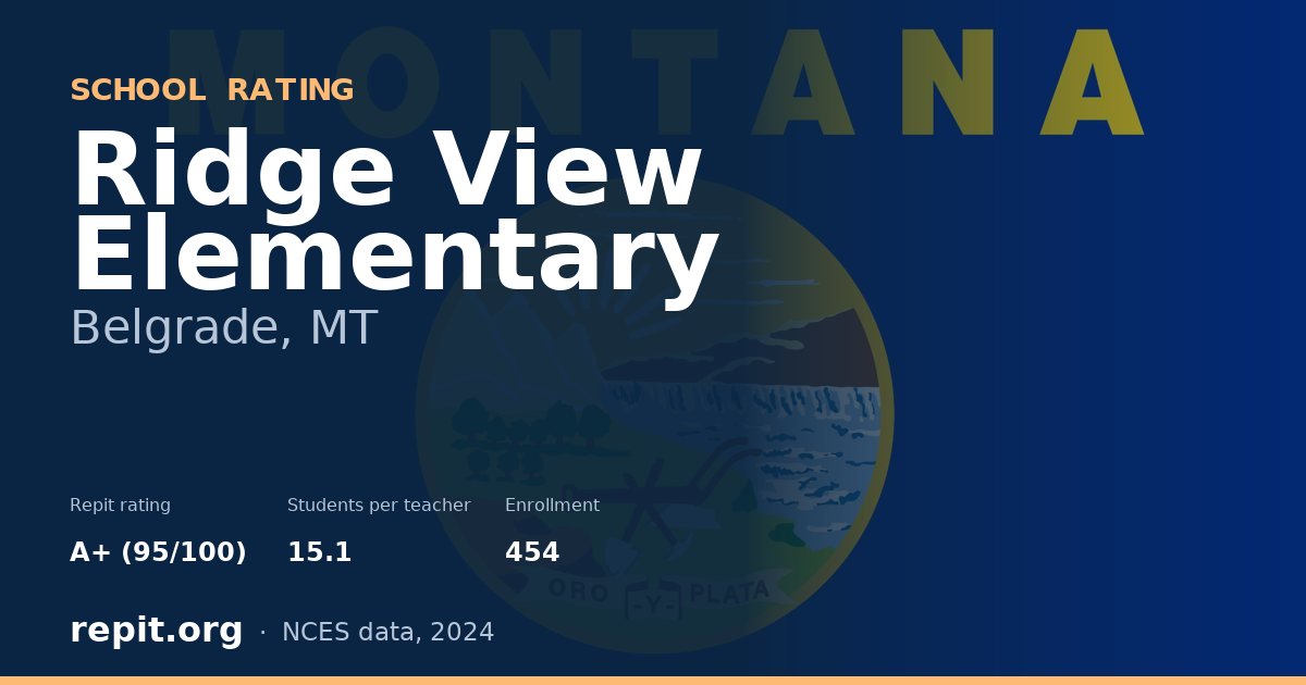 Ridge View Elementary, Belgrade, MT — Repit school rating A+ (95/100)