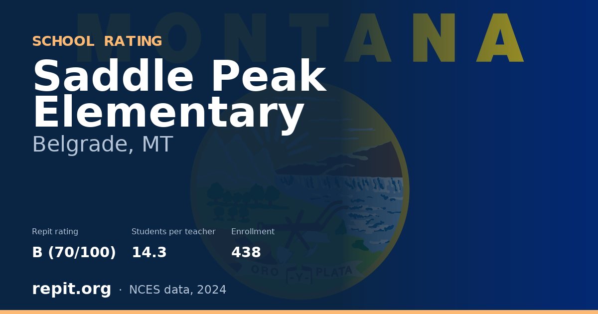Saddle Peak Elementary, Belgrade, MT — Repit school rating B (70/100)