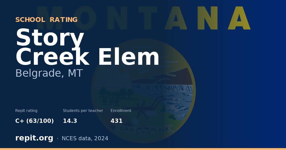 Story Creek Elem, Belgrade, MT — Repit school rating C+ (63/100)