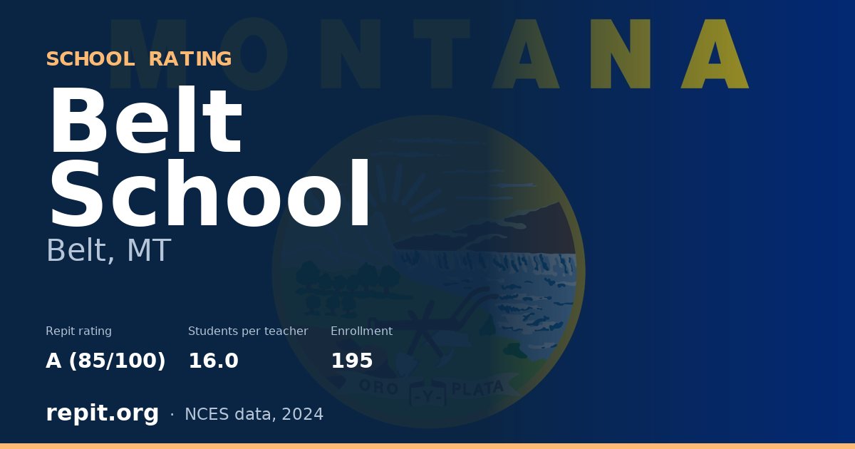 Belt School, Belt, MT — Repit school rating A (85/100)