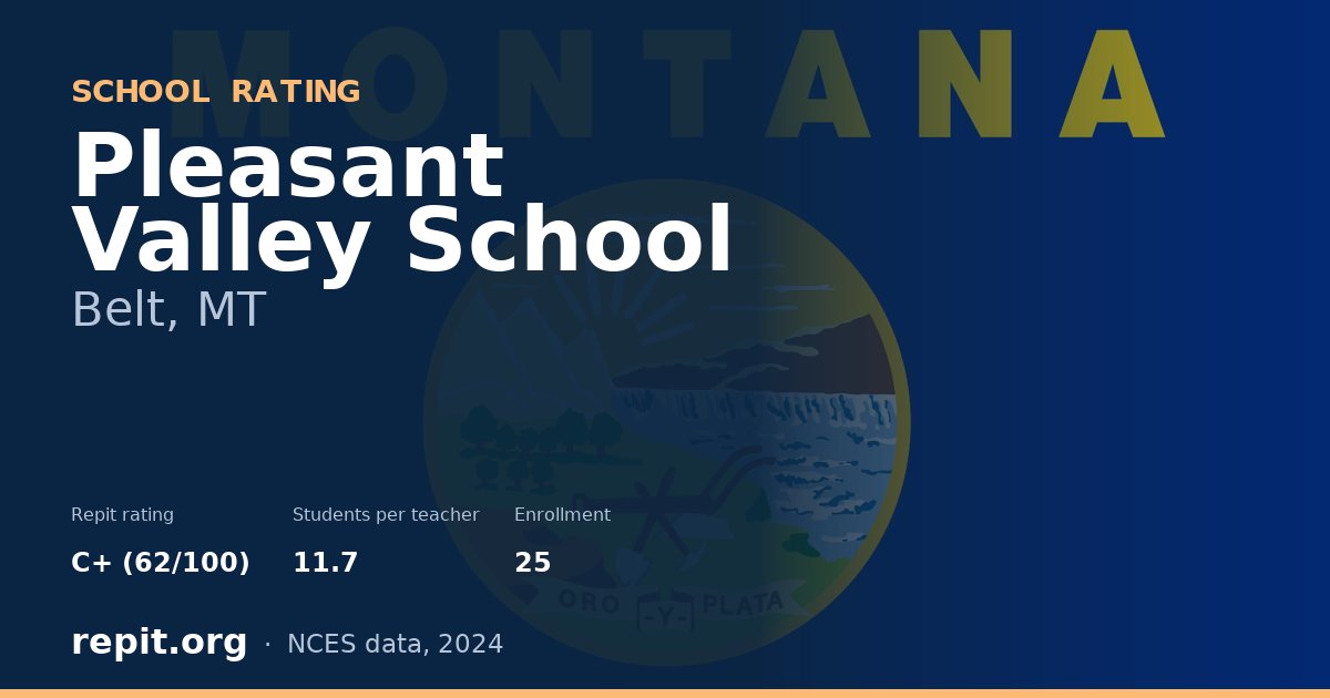 Pleasant Valley School, Belt, MT — Repit school rating C+ (62/100)