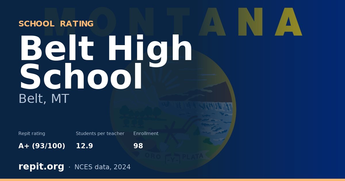 Belt High School, Belt, MT — Repit school rating A+ (93/100)