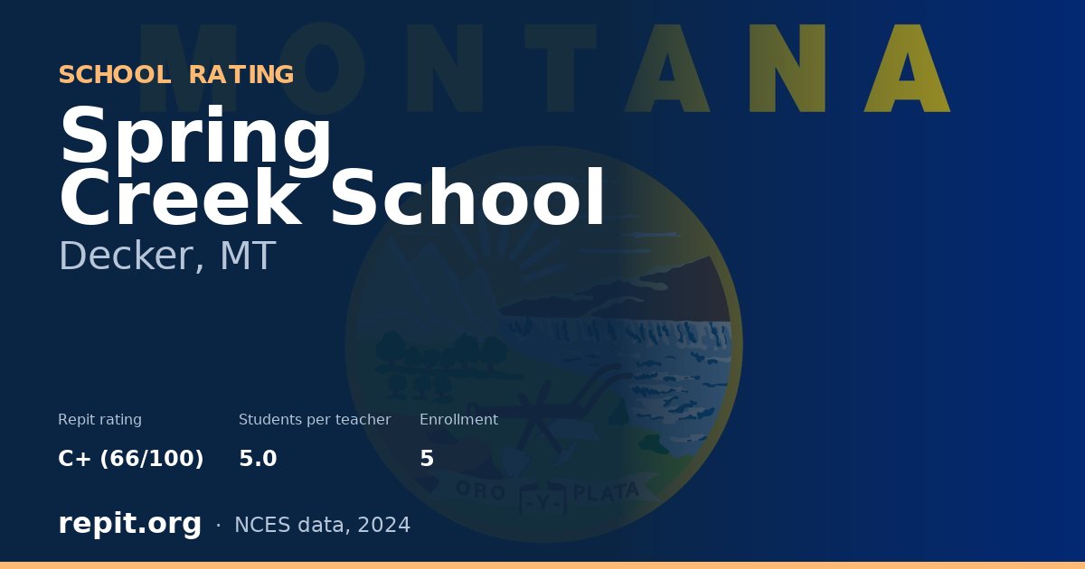 Spring Creek School, Decker, MT — Repit school rating C+ (66/100)