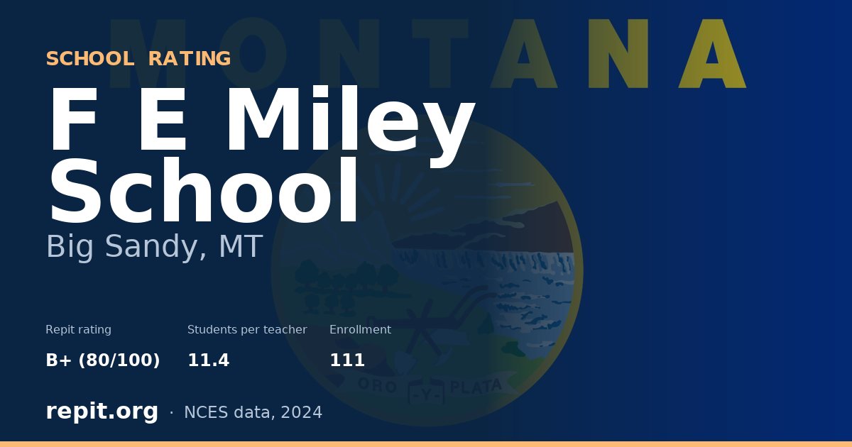 F E Miley School, Big Sandy, MT — Repit school rating B+ (80/100)