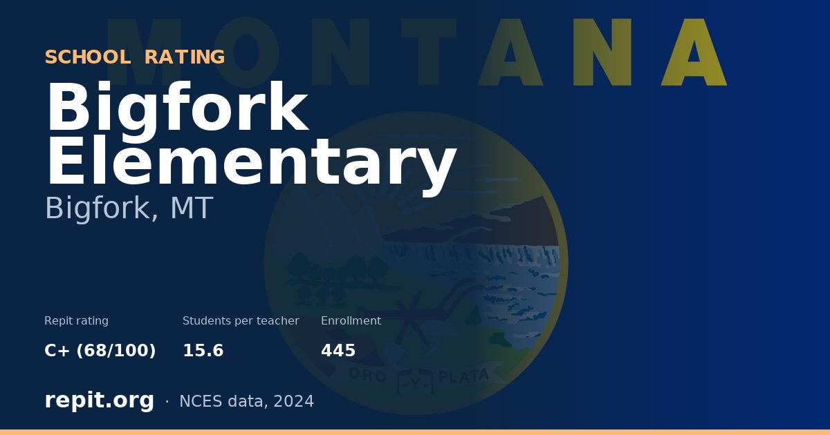 Bigfork Elementary, Bigfork, MT — Repit school rating C+ (68/100)