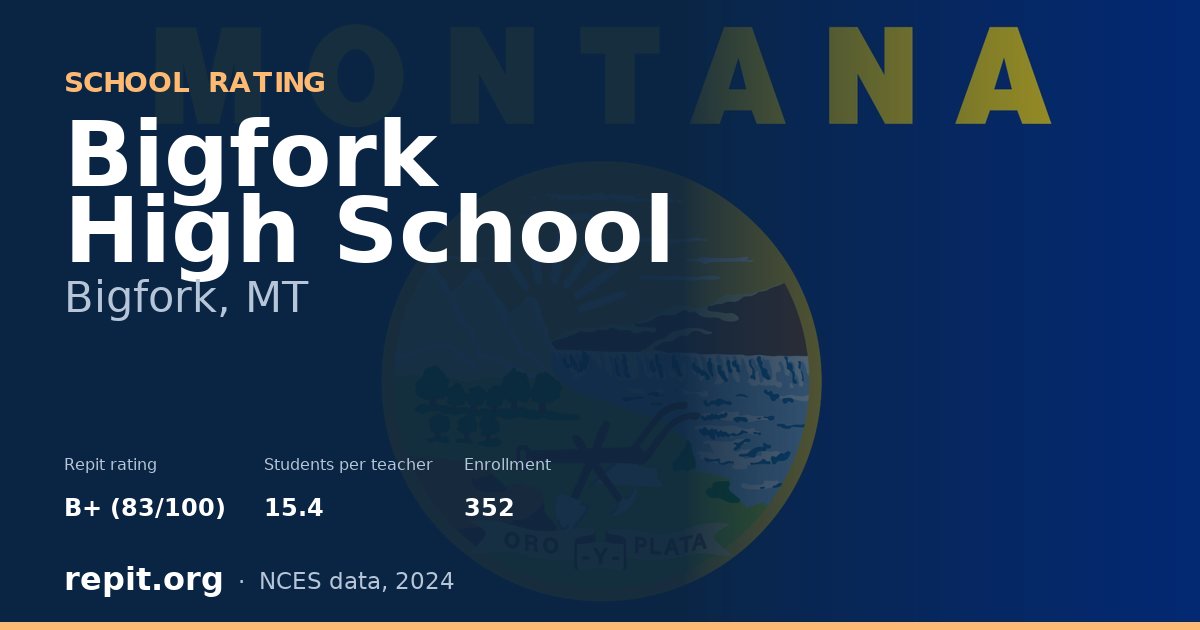 Bigfork High School, Bigfork, MT — Repit school rating B+ (83/100)