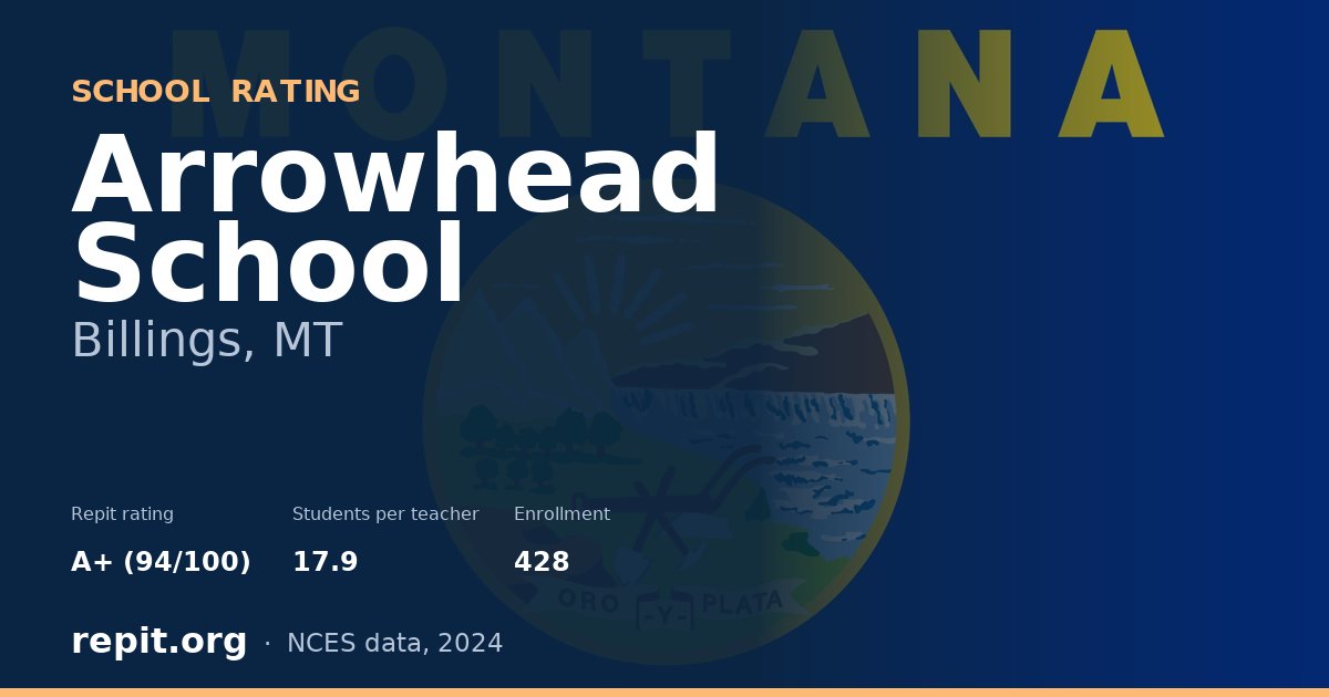 Arrowhead School, Billings, MT — Repit school rating A+ (94/100)