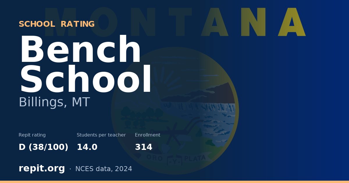 Bench School, Billings, MT — Repit school rating D (38/100)