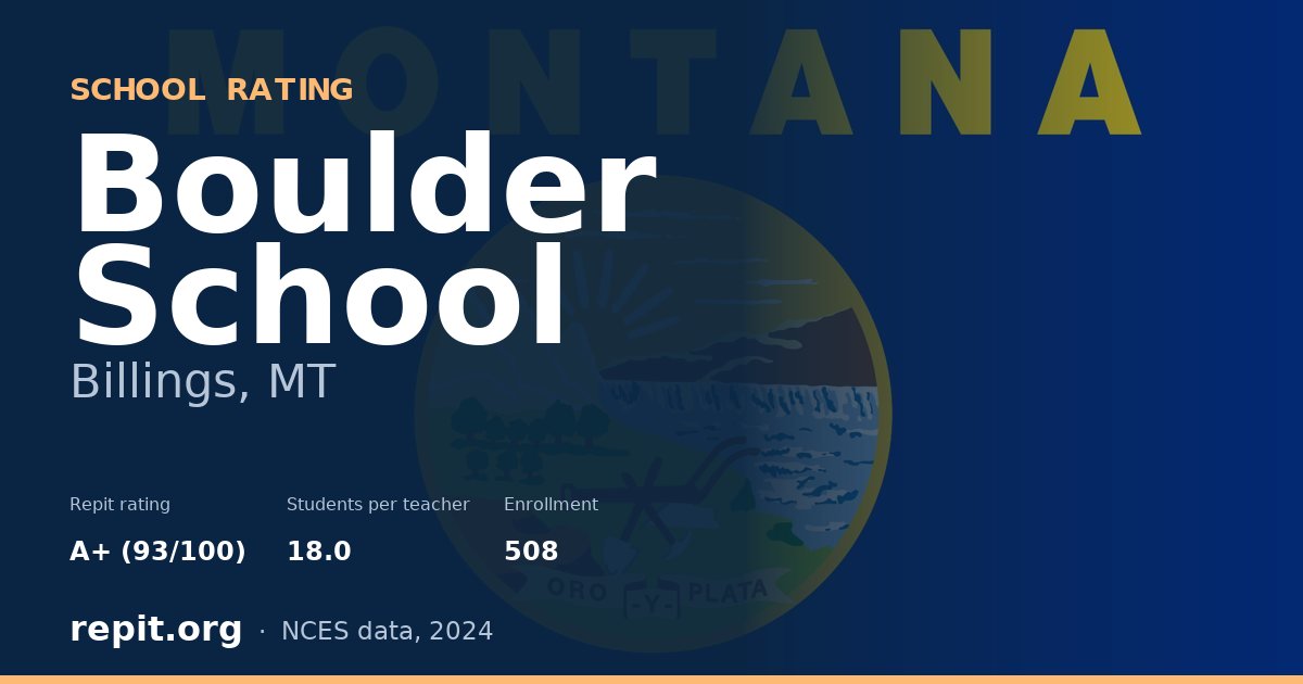 Boulder School, Billings, MT — Repit school rating A+ (93/100)