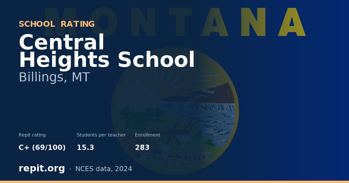 Central Heights School, Billings, MT — Repit school rating C+ (69/100)