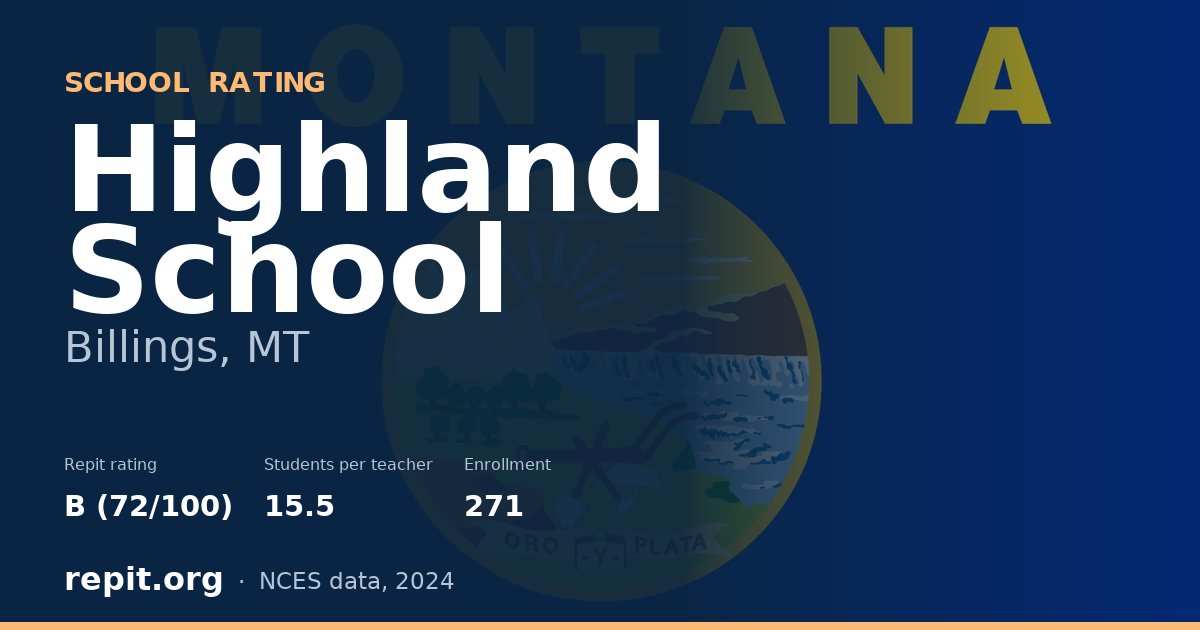 Highland School, Billings, MT — Repit school rating B (72/100)