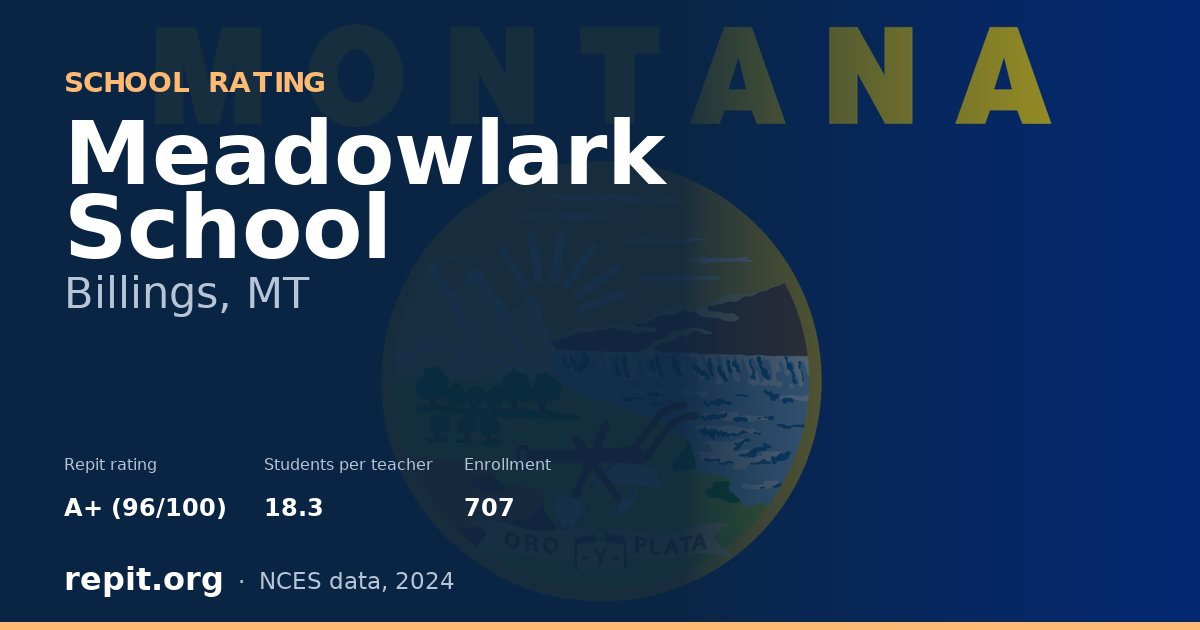 Meadowlark School, Billings, MT — Repit school rating A+ (96/100)