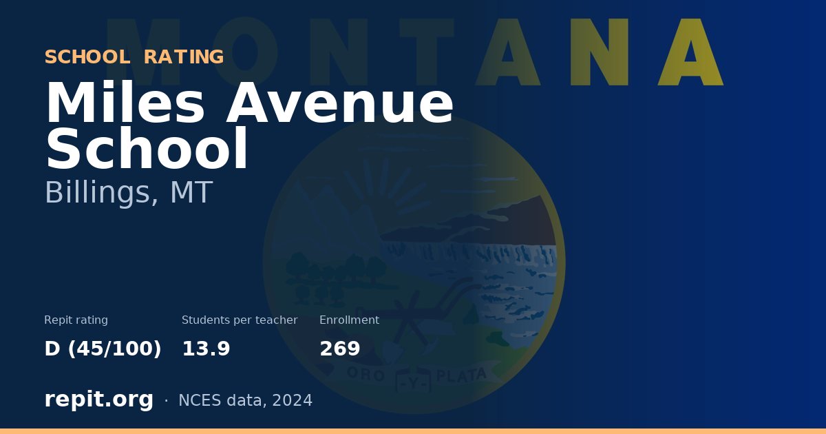 Miles Avenue School, Billings, MT — Repit school rating D (45/100)