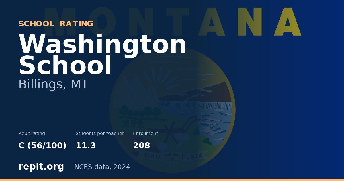 Washington School, Billings, MT — Repit school rating C (56/100)