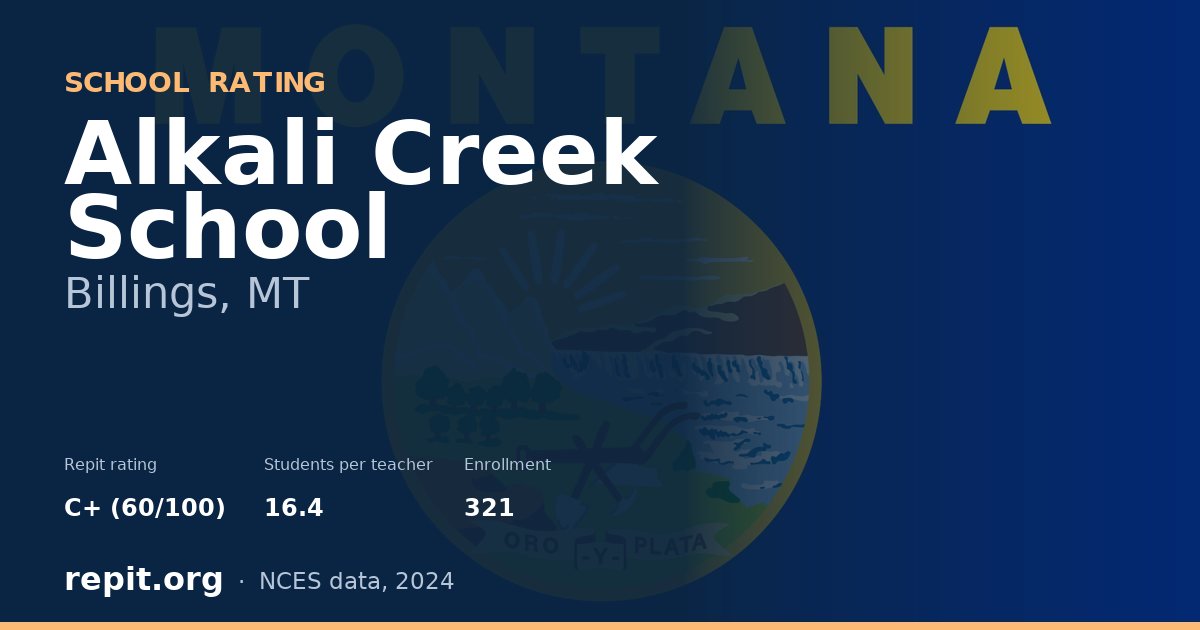 Alkali Creek School, Billings, MT — Repit school rating C+ (60/100)