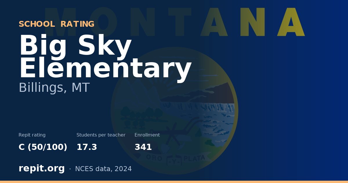 Big Sky Elementary, Billings, MT — Repit school rating C (50/100)