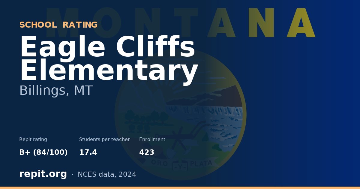 Eagle Cliffs Elementary, Billings, MT — Repit school rating B+ (84/100)