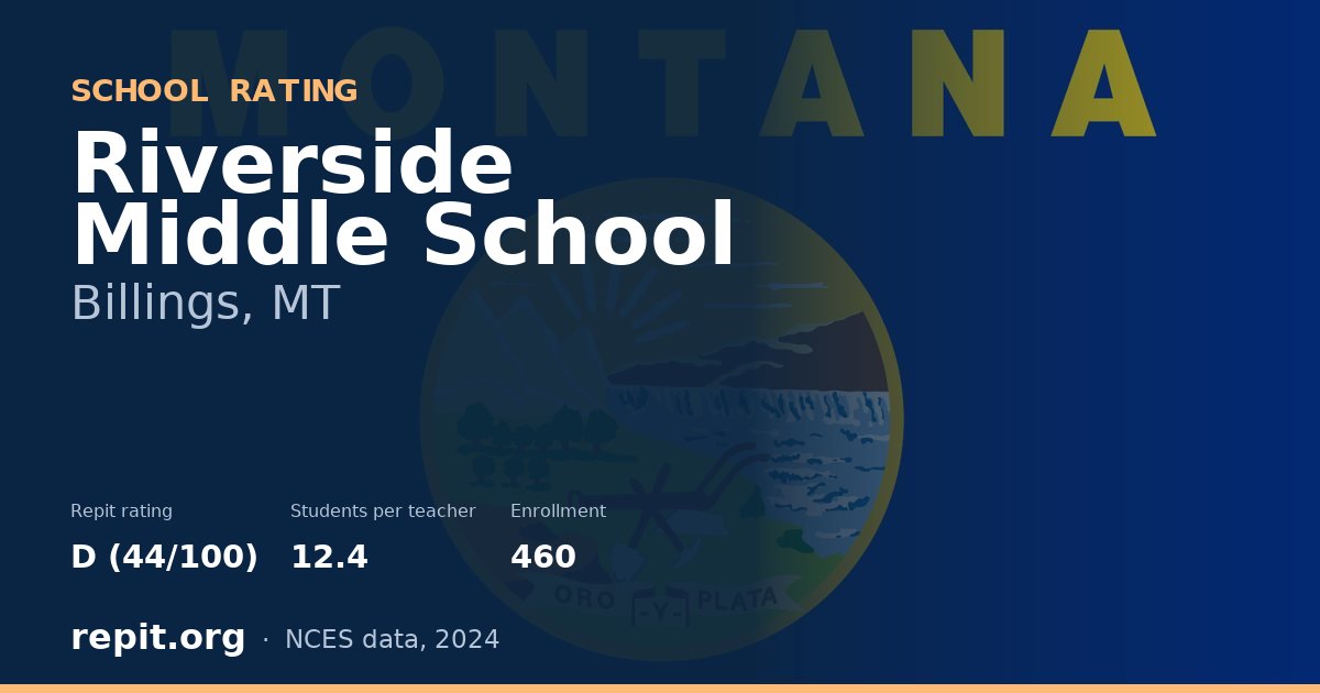 Riverside Middle School, Billings, MT — Repit school rating D (44/100)