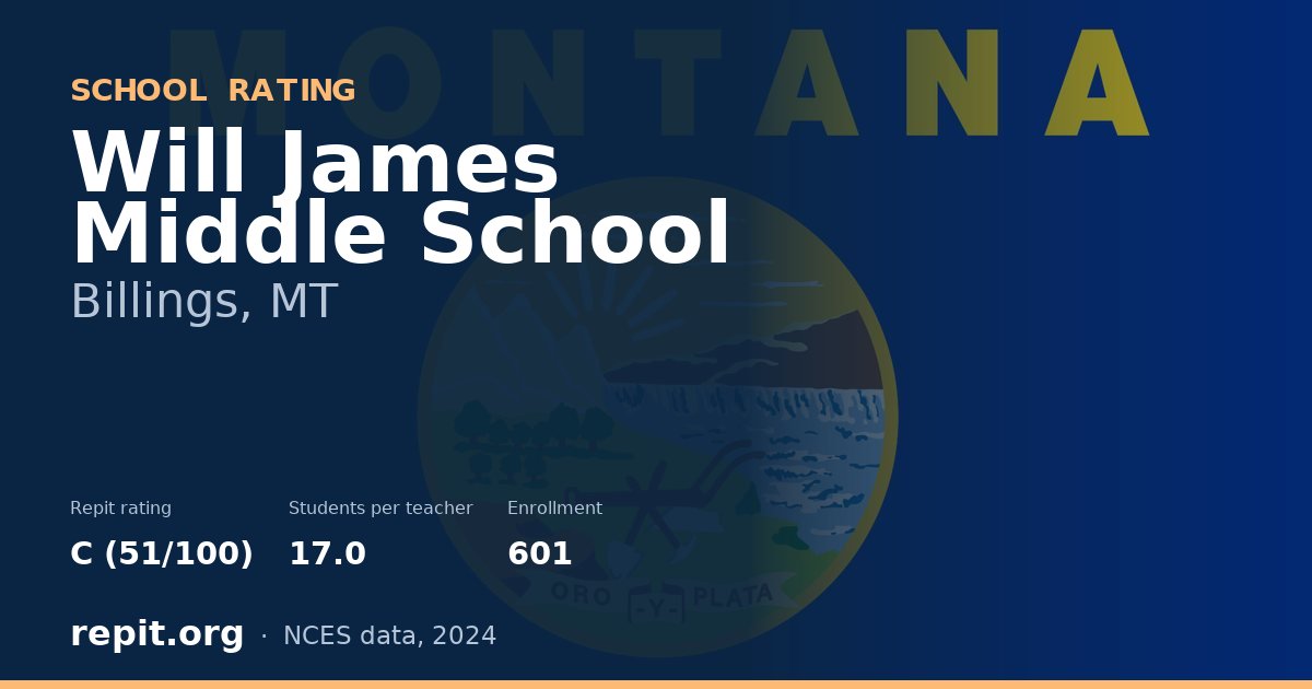 Will James Middle School, Billings, MT — Repit school rating C (51/100)