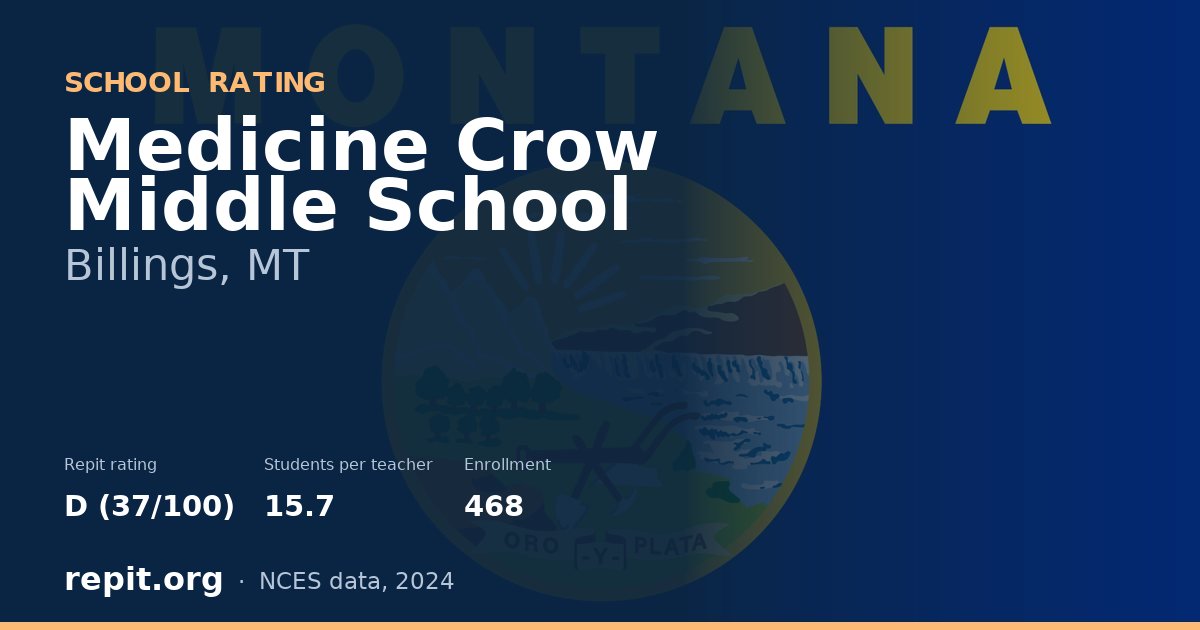 Medicine Crow Middle School, Billings, MT — Repit school rating D (37/100)