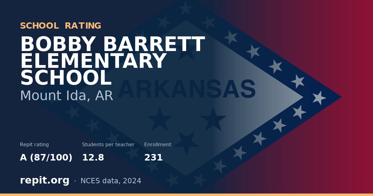 BOBBY BARRETT ELEMENTARY SCHOOL, Mount Ida, AR — Repit school rating A (87/100)