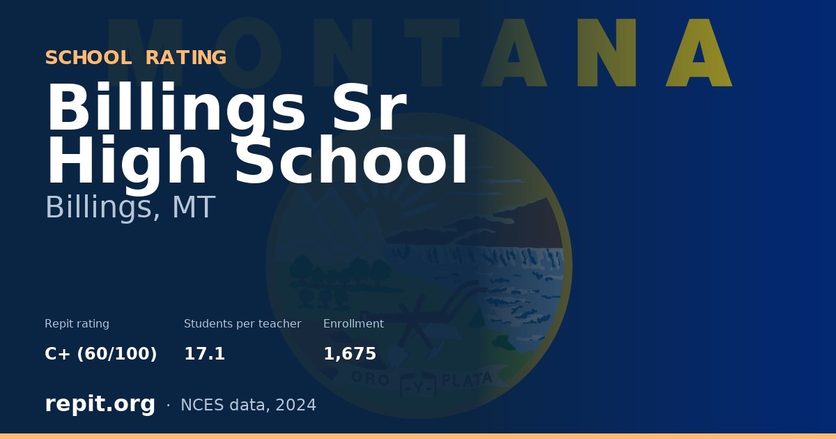 Billings Sr High School, Billings, MT — Repit school rating C+ (60/100)