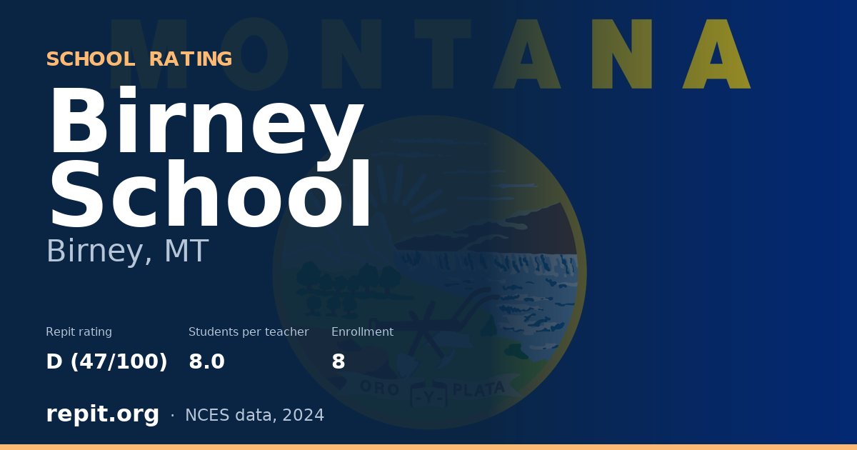 Birney School, Birney, MT — Repit school rating D (47/100)