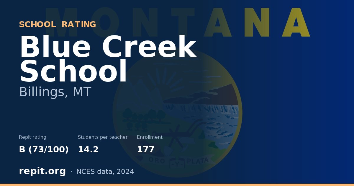 Blue Creek School, Billings, MT — Repit school rating B (73/100)