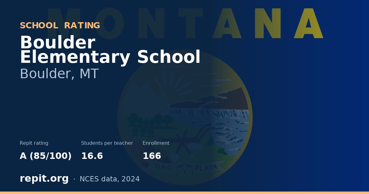 Boulder Elementary School, Boulder, MT — Repit school rating A (85/100)