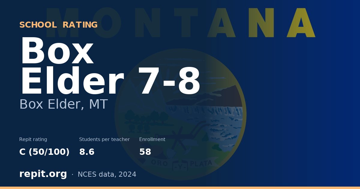 Box Elder 7-8, Box Elder, MT — Repit school rating C (50/100)