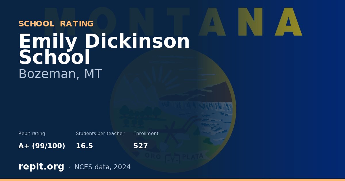 Emily Dickinson School, Bozeman, MT — Repit school rating A+ (99/100)
