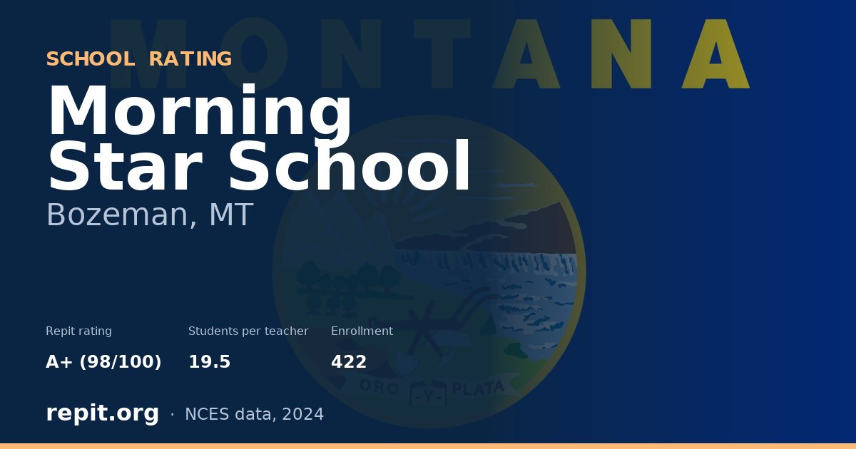 Morning Star School, Bozeman, MT — Repit school rating A+ (98/100)