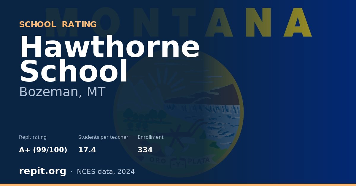 Hawthorne School, Bozeman, MT — Repit school rating A+ (99/100)