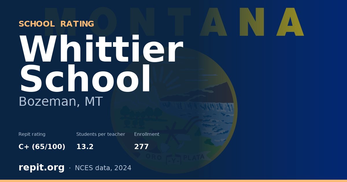 Whittier School, Bozeman, MT — Repit school rating C+ (65/100)