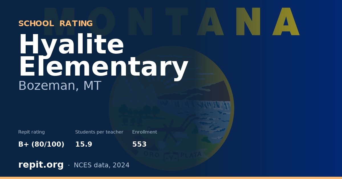 Hyalite Elementary, Bozeman, MT — Repit school rating B+ (80/100)