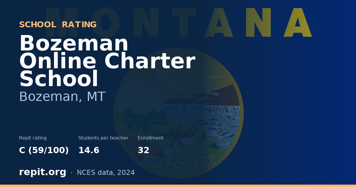 Bozeman Online Charter School, Bozeman, MT — Repit school rating C (59/100)