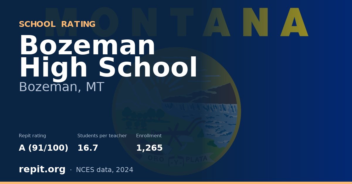 Bozeman High School, Bozeman, MT — Repit school rating A (91/100)
