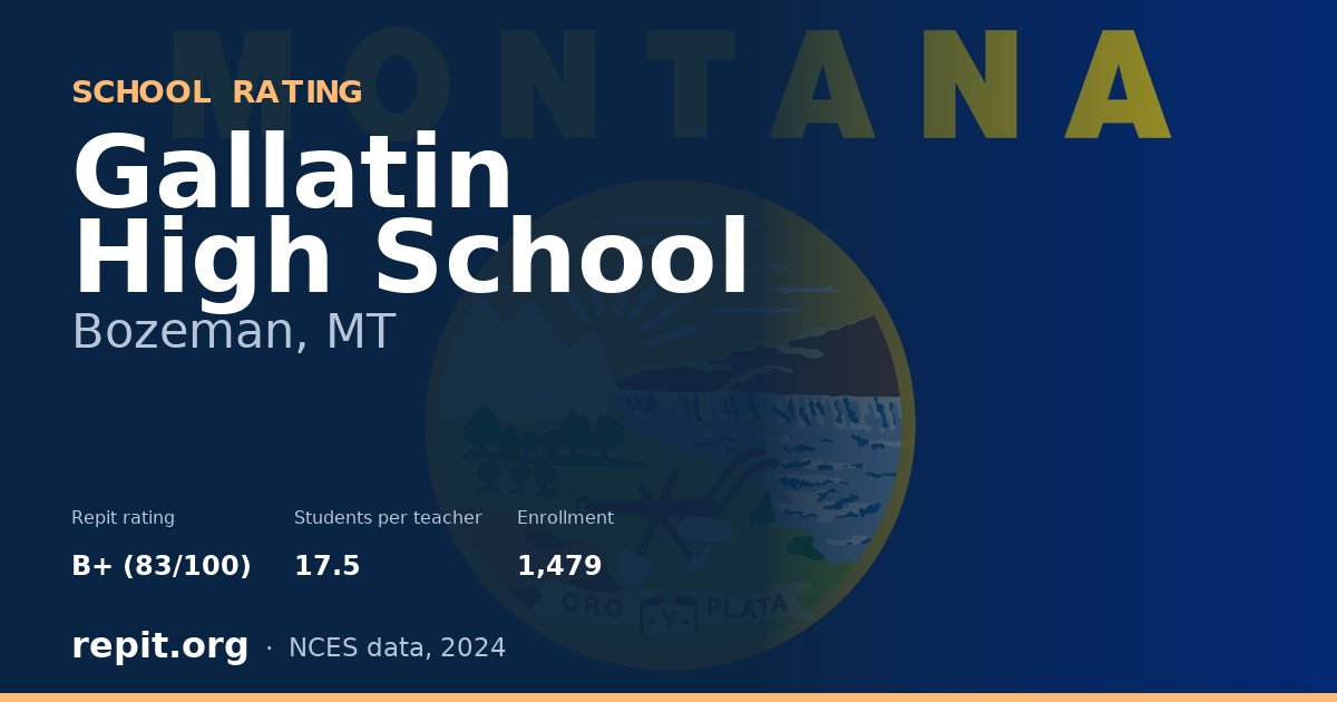 Gallatin High School, Bozeman, MT — Repit school rating B+ (83/100)