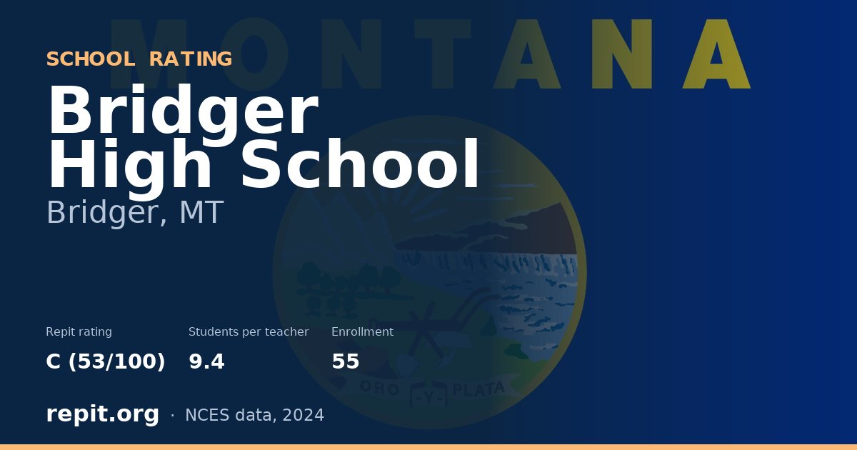 Bridger High School, Bridger, MT — Repit school rating C (53/100)