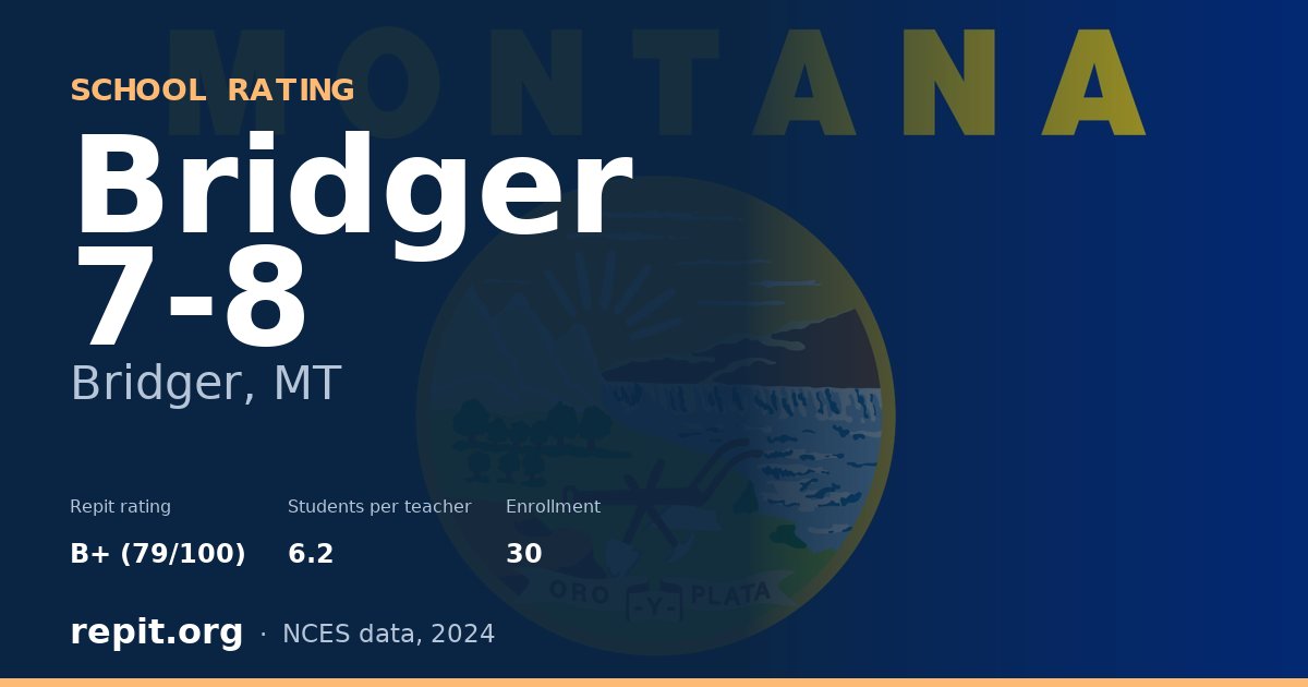Bridger 7-8, Bridger, MT — Repit school rating B+ (79/100)